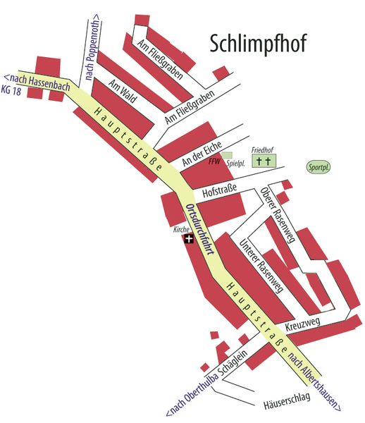 Schlimpfhof2009